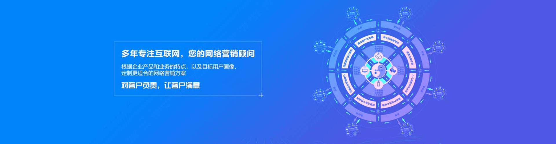 海拉尔sem外包